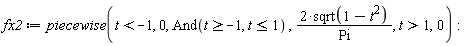 fx2 := piecewise(t < -1, 0, And(t >= -1, t <= 1), 2*sqrt(-t^2+1)/Pi, t > 1, 0)