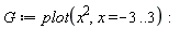 G := plot(x^2, x = -3 .. 3)