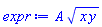 A*(x*y)^(1/2)