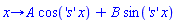 proc (x) options operator, arrow; A*cos('s'*x)+B*sin('s'*x) end proc