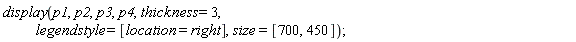 display(p1, p2, p3, p4, thickness = 3, legendstyle = [location = right], size = [700, 450]);