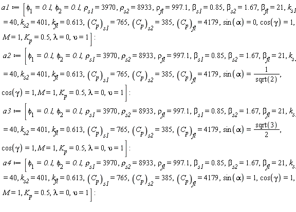 a1 := [phi[1] = .1, phi[2] = .1, rho[s1] = 3970, rho[s2] = 8933, rho[fl] = 997.1, beta[s1] = .85, beta[s2] = 1.67, beta[fl] = 21, k[s1] = 40, k[s2] = 401, k[fl] = .613, C[p][s1] = 765, C[p][s2] = 385, C[p][fl] = 4179, sin(alpha) = 0, cos(gamma) = 1, M = 1, K[p] = .5, lambda = 0, upsilon = 1]: