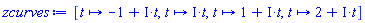 [proc (t) options operator, arrow; -1+I*t end proc, proc (t) options operator, arrow; I*t end proc, proc (t) options operator, arrow; 1+I*t end proc, proc (t) options operator, arrow; 2+I*t end proc]