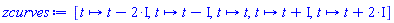 [proc (t) options operator, arrow; t-2*I end proc, proc (t) options operator, arrow; t-I end proc, proc (t) options operator, arrow; t end proc, proc (t) options operator, arrow; t+I end proc, proc (t) options operator, arrow; t+2*I end proc]
