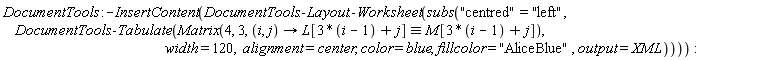 DocumentTools:-InsertContent(DocumentTools:-Layout:-Worksheet(subs("centred" = "left", DocumentTools:-Tabulate(Matrix(4, 3, proc (i, j) options operator, arrow; `&equiv;`(L[3*i-3+j], M[3*i-3+j]) end proc), width = 120, alignment = center, color = blue, fillcolor = "AliceBlue", output = XML))))