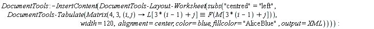 DocumentTools:-InsertContent(DocumentTools:-Layout:-Worksheet(subs("centred" = "left", DocumentTools:-Tabulate(Matrix(4, 3, proc (i, j) options operator, arrow; `&equiv;`(L[3*i-3+j], F(M[3*i-3+j])) end proc), width = 120, alignment = center, color = blue, fillcolor = "AliceBlue", output = XML))))