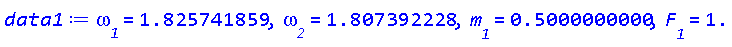 omega__1 = 1.825741859, omega__2 = 1.807392228, m__1 = .5000000000, F__1 = 1.
