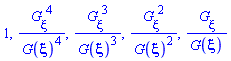 1, (diff(G(xi), xi))^4/G(xi)^4, (diff(G(xi), xi))^3/G(xi)^3, (diff(G(xi), xi))^2/G(xi)^2, (diff(G(xi), xi))/G(xi)