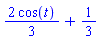 (2/3)*cos(t)+1/3