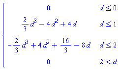 piecewise(d <= 0, 0, d <= 1, (2/3)*d^3-4*d^2+4*d, d <= 2, -(2/3)*d^3+4*d^2+16/3-8*d, 2 < d, 0)
