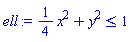 (1/4)*x^2+y^2 <= 1