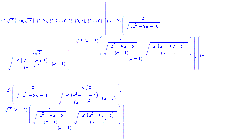 {0, 2^(1/2)}, {0, 2^(1/2)}, {0, 2}, {0, 2}, {0, 2}, {0, 2}, {0}, {0}, {(a-2)*(2/(2*a^2-8*a+10)^(1/2)+a*2^(1/2)/((a^2*(a^2-4*a+5)/(a-1)^2)^(1/2)*(a-1))), -(1/2)*2^(1/2)*(a-3)*(1/((a^2-4*a+5)/(a-1)^2)^(1/2)+a/(a^2*(a^2-4*a+5)/(a-1)^2)^(1/2))/(a-1)}, {(a-2)*(2/(2*a^2-8*a+10)^(1/2)+a*2^(1/2)/((a^2*(a^2-4*a+5)/(a-1)^2)^(1/2)*(a-1))), -(1/2)*2^(1/2)*(a-3)*(1/((a^2-4*a+5)/(a-1)^2)^(1/2)+a/(a^2*(a^2-4*a+5)/(a-1)^2)^(1/2))/(a-1)}