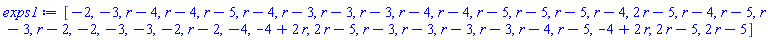 [-2, -3, r-4, r-4, r-5, r-4, r-3, r-3, r-3, r-4, r-4, r-5, r-5, r-5, r-4, 2*r-5, r-4, r-5, r-3, r-2, -2, -3, -3, -2, r-2, -4, -4+2*r, 2*r-5, r-3, r-3, r-3, r-3, r-4, r-5, -4+2*r, 2*r-5, 2*r-5]