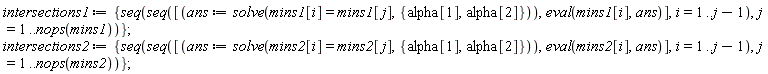 "intersections1:={seq(seq([(ans:=solve(mins1[i]=mins1[j],{alpha[1],alpha[2]})),eval(mins1[i],ans)],i=1..j-1),j=1..nops(mins1))}; intersections2:={seq(seq([(ans:=solve(mins2[i]=mins2[j],{alpha[1],alpha[2]})),eval(mins2[i],ans)],i=1..j-1),j=1..nops(mins2))};"