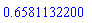 .6581132200