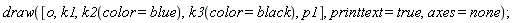 draw([o, k1, k2(color = blue), k3(color = black), p1], printtext = true, axes = none)