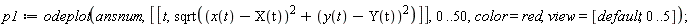 p1 := odeplot(ansnum, [[t, sqrt((x(t)-X(t))^2+(y(t)-Y(t))^2)]], 0 .. 50, color = red, view = [default, 0 .. 5])