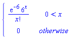 piecewise(0 < x, exp(-6)*6^x/factorial(x), 0)