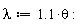 lambda := 1.1*theta: