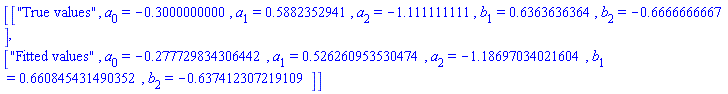 Matrix(2, 6, {(1, 1) = "True values", (1, 2) = a[0] = -.3000000000, (1, 3) = a[1] = .5882352941, (1, 4) = a[2] = -1.111111111, (1, 5) = b[1] = .6363636364, (1, 6) = b[2] = -.6666666667, (2, 1) = "Fitted values", (2, 2) = a[0] = -.277729834306442, (2, 3) = a[1] = .526260953530474, (2, 4) = a[2] = -1.18697034021604, (2, 5) = b[1] = .660845431490352, (2, 6) = b[2] = -.637412307219109})