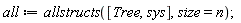 all := allstructs([Tree, sys], size = n)