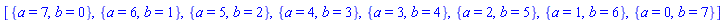 [{a = 7, b = 0}, {a = 6, b = 1}, {a = 5, b = 2}, {a = 4, b = 3}, {a = 3, b = 4}, {a = 2, b = 5}, {a = 1, b = 6}, {a = 0, b = 7}]