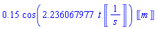 .15*Units:-Unit(m)*cos(2.236067977*t*Units:-Unit(1/s))