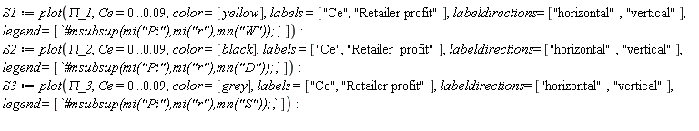 S1 := plot(`&Pi;_1`, Ce = 0 .. 0.9e-1, color = [yellow], labels = ["Ce", "Retailer profit"], labeldirections = ["horizontal", "vertical"], legend = [`#msubsup(mi("Pi"),mi("r"),mn("W"));`]):