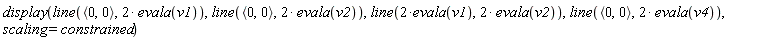 display(line(`<,>`(0, 0), 2*evala(v1)), line(`<,>`(0, 0), 2*evala(v2)), line(2*evala(v1), 2*evala(v2)), line(`<,>`(0, 0), 2*evala(v4)), scaling = constrained)