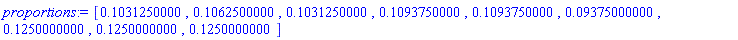 [.1031250000, .1062500000, .1031250000, .1093750000, .1093750000, 0.9375000000e-1, .1250000000, .1250000000, .1250000000]