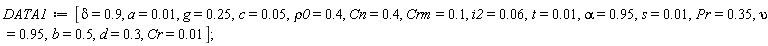 DATA1 := [delta = .9, a = 0.1e-1, g = .25, c = 0.5e-1, rho0 = .4, Cn = .4, Crm = .1, i2 = 0.6e-1, t = 0.1e-1, alpha = .95, s = 0.1e-1, Pr = .35, upsilon = .95, b = .5, d = .3, Cr = 0.1e-1]