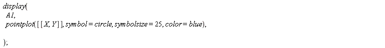 display(A1, pointplot([[X, Y]], symbol = circle, symbolsize = 25, color = blue))