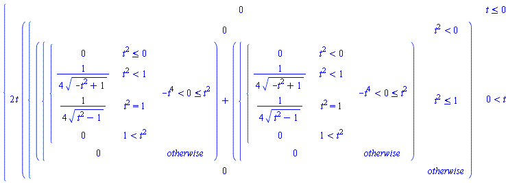 piecewise(t <= 0, 0, 0 < t, 2*t*piecewise(t^2 < 0, 0, t^2 <= 1, piecewise(And(0 <= t^2, -t^4 < 0), piecewise(t^2 <= 0, 0, t^2 < 1, (1/4)/(-t^2+1)^(1/2), t^2 = 1, (1/4)/(t^2-1)^(1/2), 1 < t^2, 0), 0)+piecewise(And(0 <= t^2, -t^4 < 0), piecewise(t^2 < 0, 0, t^2 < 1, (1/4)/(-t^2+1)^(1/2), t^2 = 1, (1/4)/(t^2-1)^(1/2), 1 < t^2, 0), 0), 0))