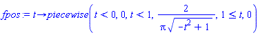 fpos := proc (t) options operator, arrow; piecewise(t < 0, 0, t < 1, 2/(Pi*sqrt(-t^2+1)), 1 <= t, 0) end proc