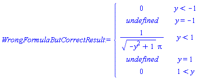 WrongFormulaButCorrectResult := piecewise(y < -1, 0, y = -1, undefined, y < 1, 1/(sqrt(-y^2+1)*Pi), y = 1, undefined, 1 < y, 0)