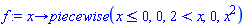proc (x) options operator, arrow; piecewise(x <= 0, 0, 2 < x, 0, x^2) end proc