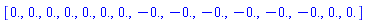 [HFloat(0.0), HFloat(0.0), HFloat(0.0), HFloat(0.0), HFloat(0.0), HFloat(0.0), HFloat(0.0), HFloat(-0.0), HFloat(-0.0), HFloat(-0.0), HFloat(-0.0), HFloat(-0.0), HFloat(-0.0), HFloat(0.0), HFloat(0.0)]