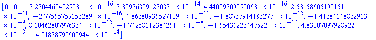 [HFloat(0.0), HFloat(0.0), HFloat(-2.220446049250313e-16), HFloat(2.3092638912203256e-14), HFloat(4.440892098500626e-16), HFloat(2.5315860519015132e-11), HFloat(-2.7755575615628914e-16), HFloat(4.863809355271087e-11), HFloat(-1.887379141862766e-15), HFloat(-1.4138414883291262e-9), HFloat(8.104628079763643e-15), HFloat(-1.7425811238425126e-8), HFloat(-1.554312234475219e-14), HFloat(4.830070979289225e-8), HFloat(-4.9182879990894435e-14)]