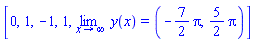 [0, 1, -1, 1, limit(y(x), x = infinity) = (-(7/2)*Pi, (5/2)*Pi)]