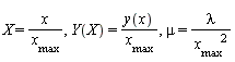 X = x/x__max, Y(X) = y(x)/x__max, mu = lambda/x__max^2