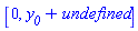 [0, y__0+undefined]