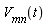 V__mn(t)