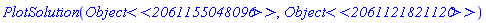 PlotSolution(_m2061155048096, _m2061121821120)