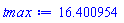 16.400954